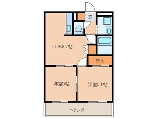 ツインズ人見 Ｂ棟の物件間取画像